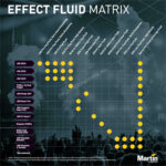 Martin JEM K1 haze fluid 2,5L - Afbeelding 3